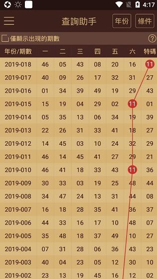 2025年澳门天天开彩，综合解答解释落实_lf83.22.91