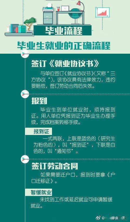 admin 第257页