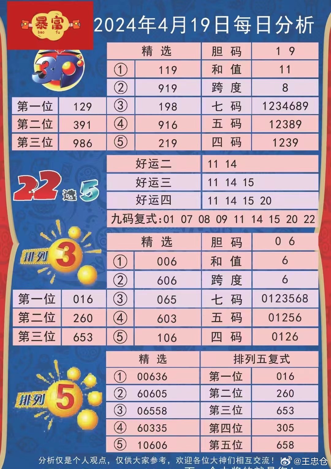 admin 第233页
