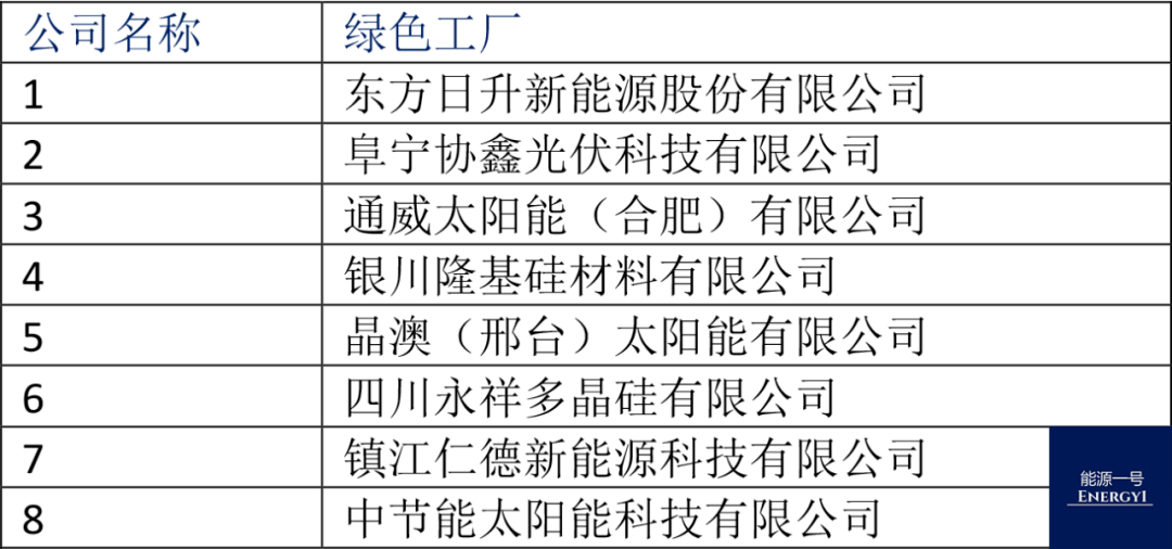 admin 第199页