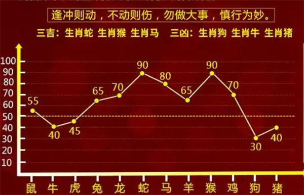 精准一肖一码100，构建解答解释落实_g7822.10.02