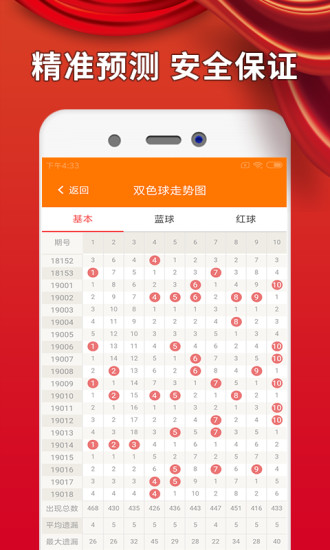 admin 第14页